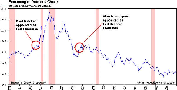 People Are Being Reckless Not Saving Money - Reaction To The Lowest Saving Rate EVER cipads freeads