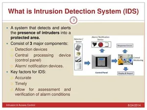 What Is Intrusion Detection Systems (IDS)? - Classified Ads