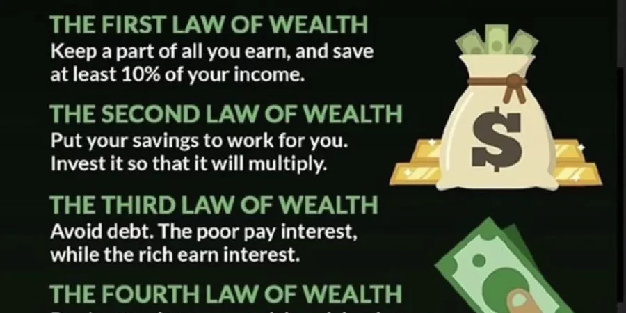 What Is The Laws of Wealth cipads freeads