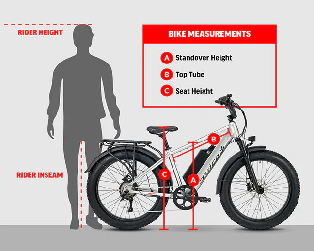 E-Bike Guide: Q And A To Batteries Terms And Motor Sizes cipads freeads
