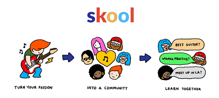 Get Out The New Online Community Called "Skool"! cipads freeads