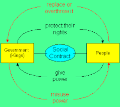 What is Society Contract cipads freeads