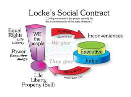 What is Society Contract cipads freeads
