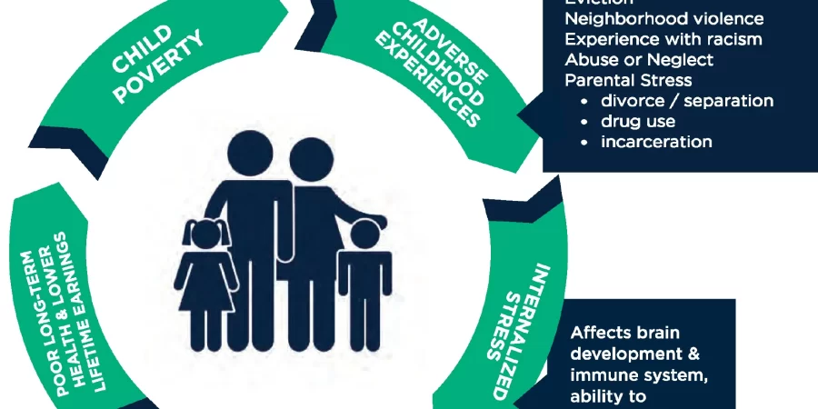 10 Things That Need To Be Done To Improve Healthcare In Ohio cipads freeads in the news 10 Things That Need To Be Done To Improve Healthcare In Ohio cipads freeads in the news