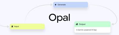 Google just released the EASIEST way to build apps with AI ever (Google Opal guide) cipads freeads in the