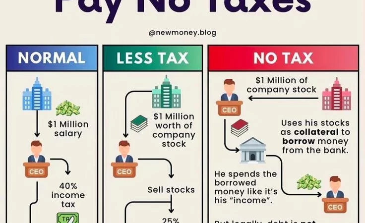 How Governments Drain Your Wealth Without Raising Taxes cipads freeads in the news