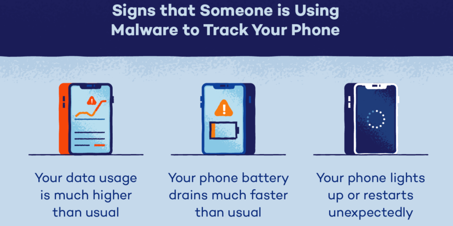 How to Track the People Tracking YOU cipads freeads in the news