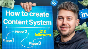 How To Grow Your Small Business On LinkedIn in 2026 5 Proven Strategies + Simple Framework cipads freeads