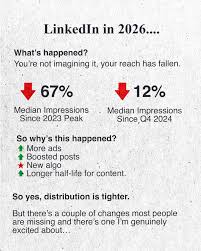 If You're Not Growing on LinkedIn FAST, This is Why… 5 steps to a Game Plan Over 180 Days cipads freeads in the news If You're Not Growing on LinkedIn FAST, This is Why… 5 steps to a Game Plan Over 180 Days cipads freeads in the news