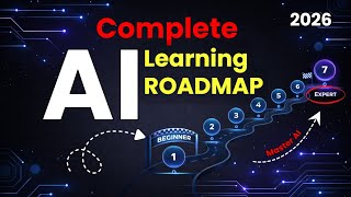 HOW TO LEARN Master AI in 2026 (Complete Powerful 7-step ROADMAP) cipads freeads in the news