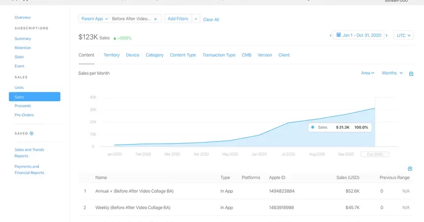 My Apps Make $36K Month Watch Me Build One in 17 Minutes cipads freeads in the news