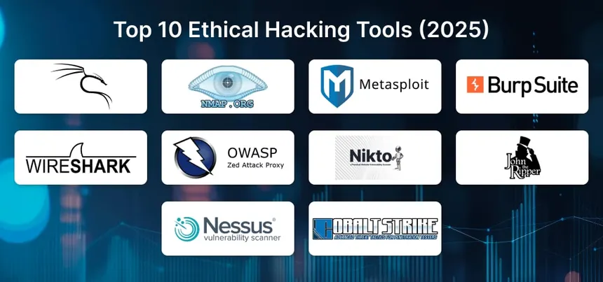 Top 13 Hacking Tools for 2026 (ft. OTW) cipads freeads in the news Top 13 Hacking Tools for 2026 (ft. OTW) cipads freeads in the news