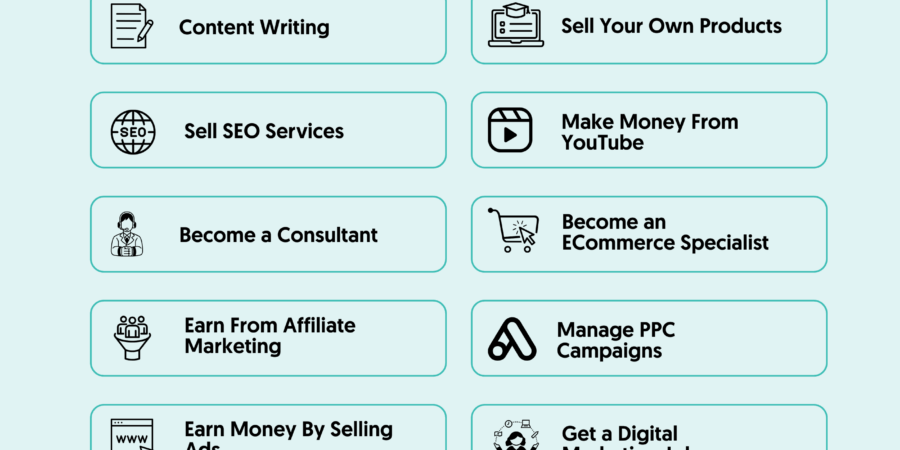 how can and seo ad agency use ai to make money with a table, 10 examples cipads freeads in the news