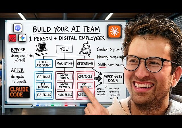 Building AI Agents that actually work (Full Course) cipads freeads in the news