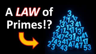 The 15-Year-Old Who Discovered the Law of Primes cipads freeads in the news The 15-Year-Old Who Discovered the Law of Primes cipads freeads in the news