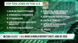 10 Best Jobs For People Starting Over In 2026 cbsnews cipads freeads in the news