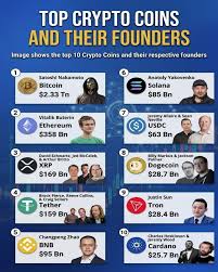 who The modern day Leo Wanta, Bitcoin, Blockchain, AI with a table, 10 examples cipads freeads in the news who The modern day Leo Wanta, Bitcoin, Blockchain, AI with a table, 10 examples cipads freeads in the news