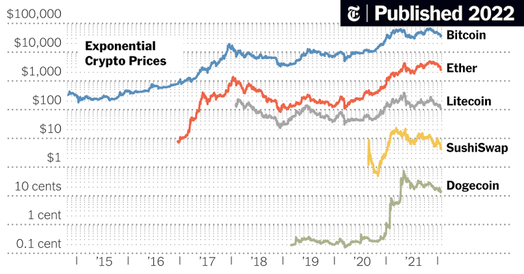 Why is the cryptocurrency market slumping Counting the Cost cipads freeads in the news Why is the cryptocurrency market slumping Counting the Cost cipads freeads in the news