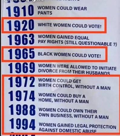 America Had No Divorce Until 1969 — Women Were Legally Trapped for Life cipads freeads in the news