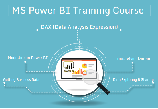 Independence Special Offer Aug’23: MS Power BI Certification Course in Delhi, Madhu Vihar, SLA Institute, Free Data Visualization Certification