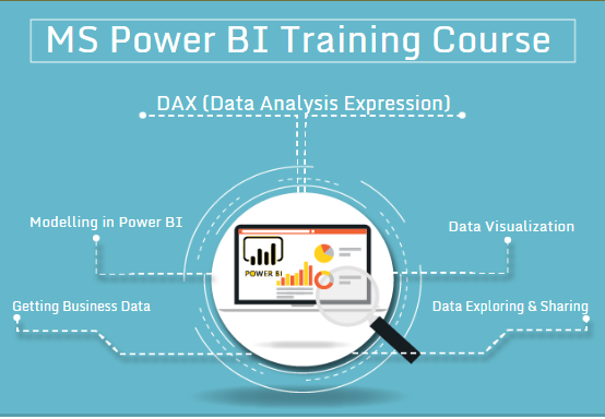 Job Oriented MS Power BI Institute in Delhi, Nirman Vihar & Noida, Free Data Visualization Classes, Independence offer till 15 Aug’23.