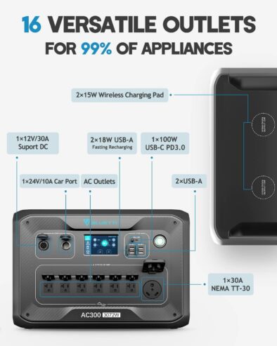 BLUETTI AC300 B300 3000W Power Station Emergency Power Failure Backup Generator