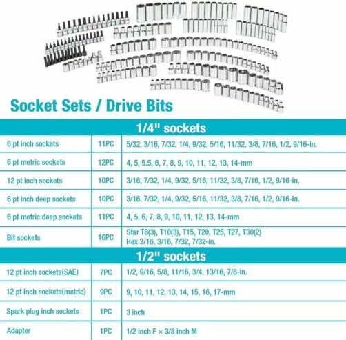 DURATECH 497PC Mechanics Tool Set Automotive SAE/Metric Socket 3 Drawer Case Box