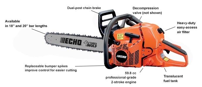 Echo 59.8cc 24″ Handle Timber Wolf Chainsaw (CS59024)