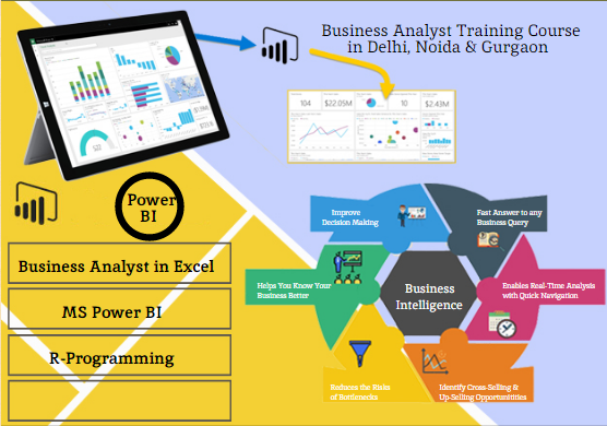 Business Analyst Course in Delhi by IBM, Online Business Analytics Certification in Delhi by Google, [ 100% Job with MNC] Learn Excel, VBA, SQL, Power BI, Python Data Science and Spotifire, Top Training Centers in Delhi – SLA Consultants India,