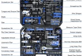 Prostormer 198Pcs Hand Tool Set DIY Home Repair Kit Car Repair Tool Set Wrench Saw Screwdriver
