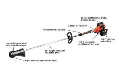 ECHO-SRM-266-String-TrimmerGas-Fuel17-Cutting-W-at-walmart.com-near-me-cipads-freeads