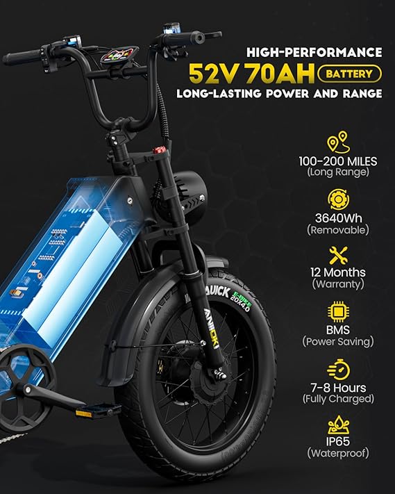 ANIIOKI Electric Bike for Adults with 60/70ah Battery, 30+ Mph Speed | 1200/2800W Peak | 200 Miles Range | Fat Tire eBike | Commuting Bike